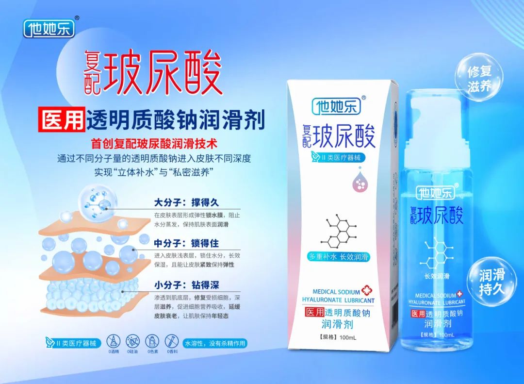 他她樂復配玻尿酸潤滑液煥新上市,解鎖水潤舒適新境界2.jpg