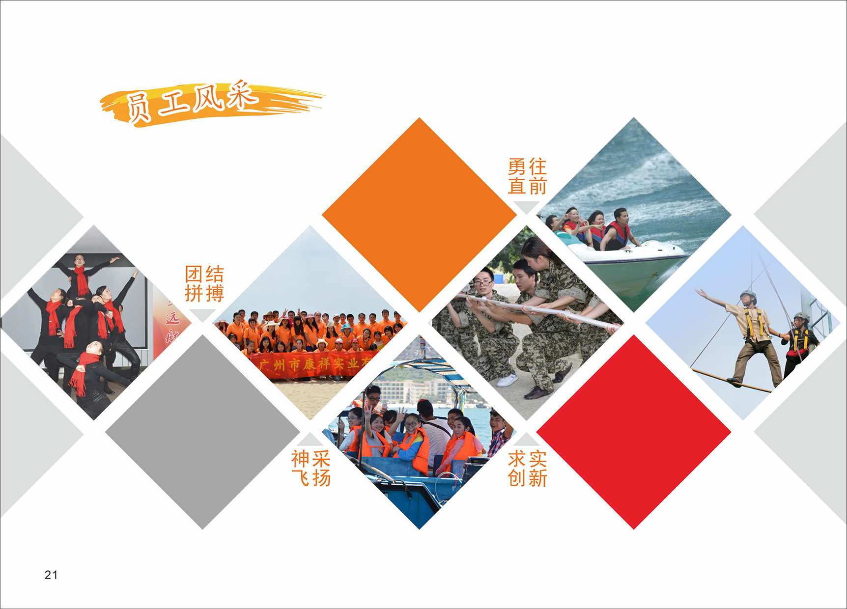 企業(yè)使命(圖21) 企業(yè)使命(圖21)